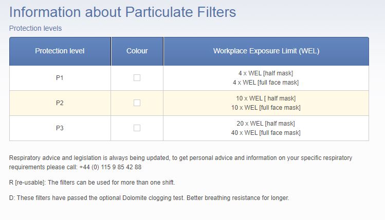 Moldex filter 8100 A1 | 10 stuks - Expert – Snel Besteld