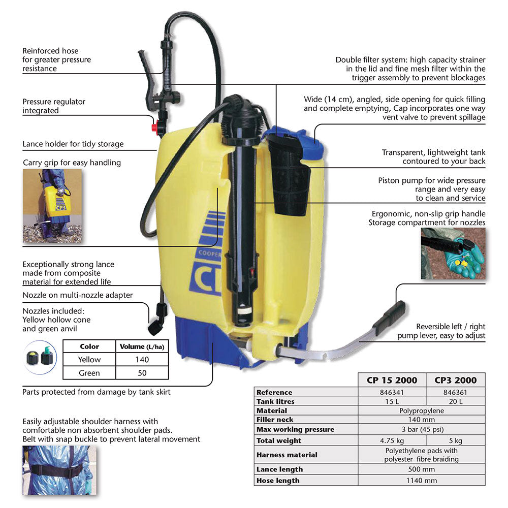 Cooper Pegler CP15 2000 Series Knapsack 15L (846341)
