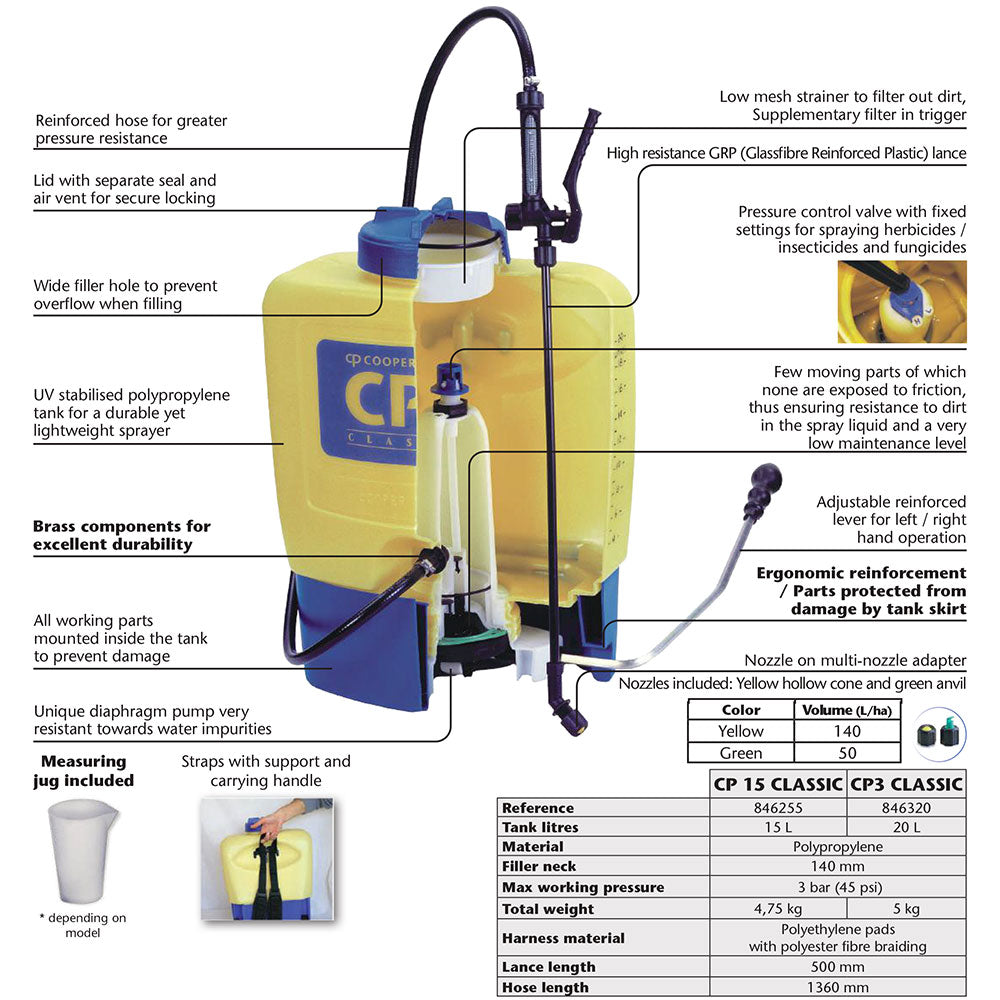 Cooper Pegler CP3 Classic Series Knapsack 20L (846320)