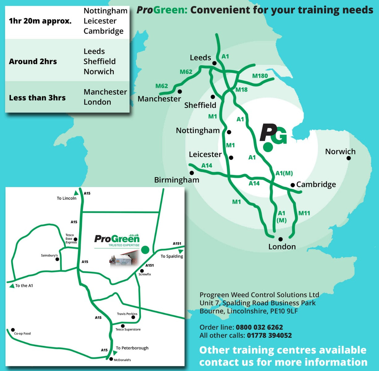 Progreen: Convenient for your training needs