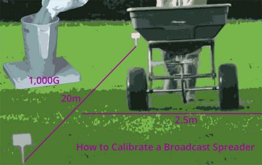 How to Calibrate a Broadcast Spreader