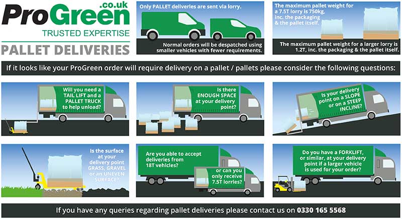 Pallet Deliveries from ProGreen
